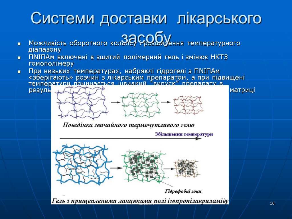 lecture4 16 Можливість оборотного колапсу і розширення температурного діапазону ПNIПAм включені в зшитий полімерний